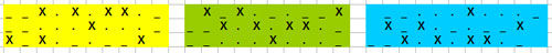 Fracitonated Morse